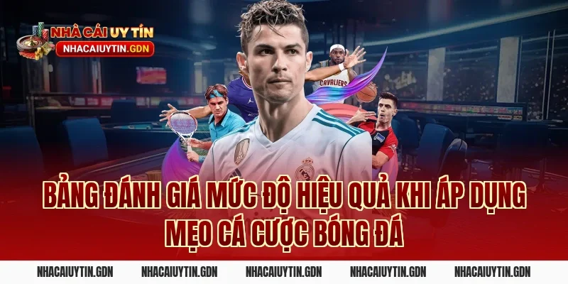 Bảng đánh giá mức độ hiệu quả khi áp dụng Mẹo cá cược bóng đá