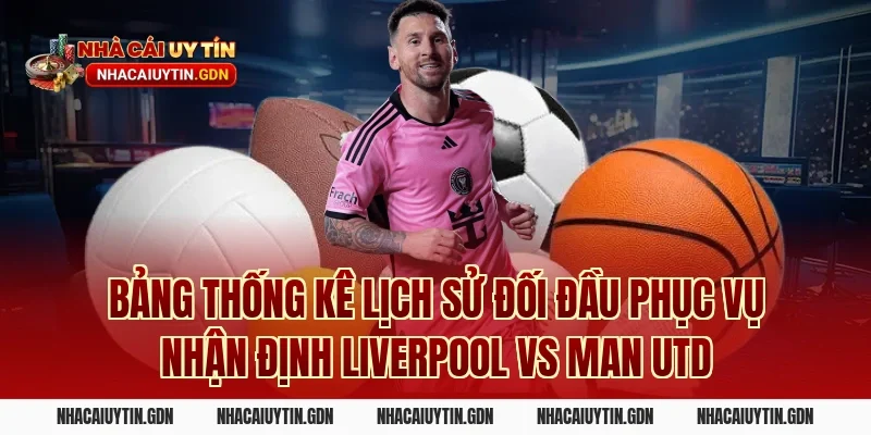 Bảng thống kê lịch sử đối đầu phục vụ nhận định Liverpool vs Man Utd